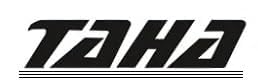 12 Count 5-Blade Razor Blade Refills Q4576