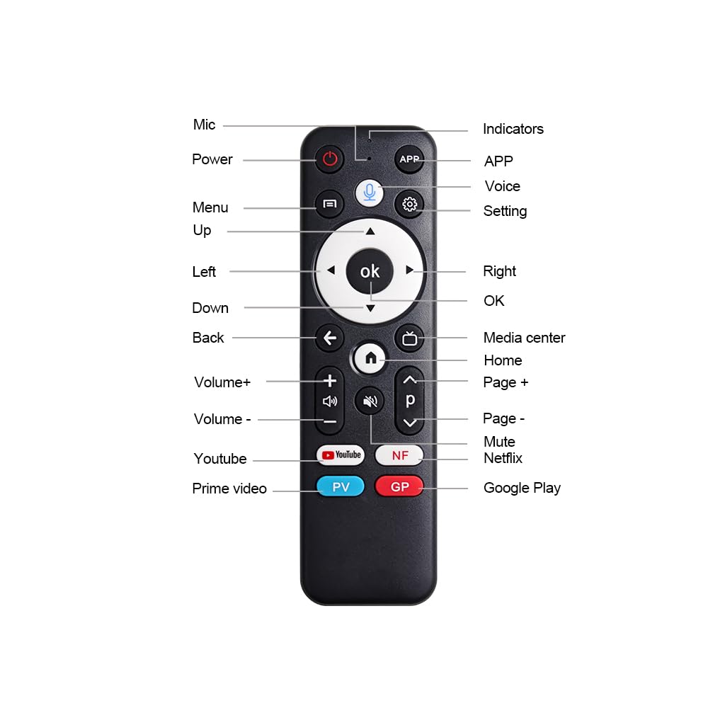 Android TV Box 4K Streaming Device W40284