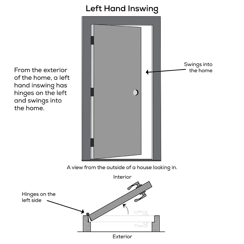 Steel Primed Left-Hand Inswing Full Lite Single Prehung Front Door 36" x 80" Y791458