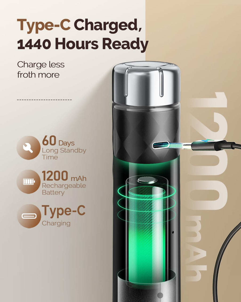 Rechargeable Milk Frother B82641