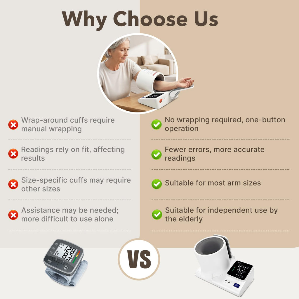 Upper Arm Blood Pressure Monitor One-Touch 2 Users Z788