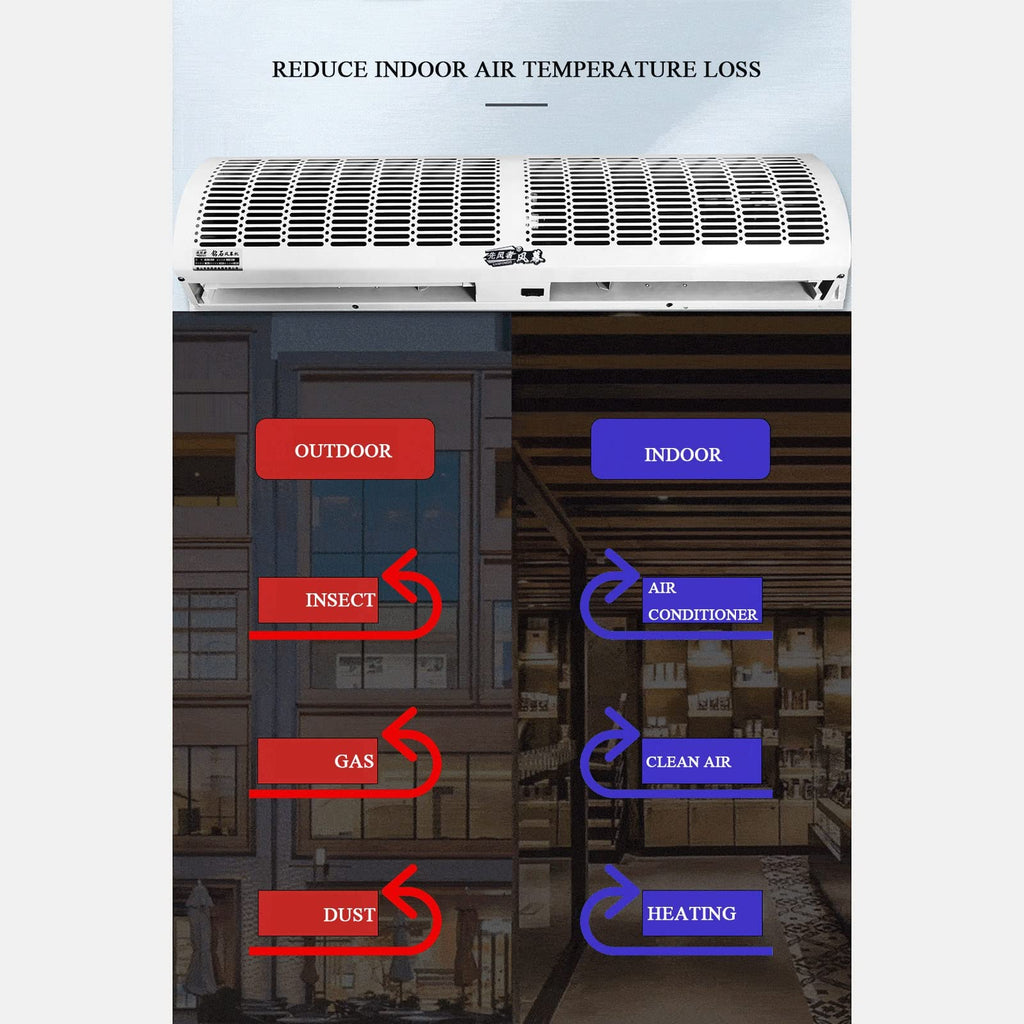 Outdoor Air Curtain Machine with Remote Control D392293