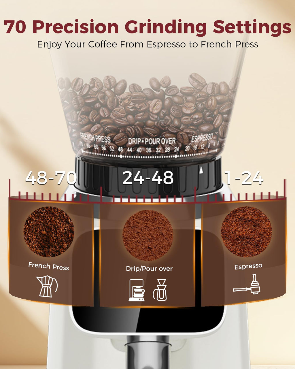 Conical Burr Coffee Grinder with 70 Grind Settings I6164