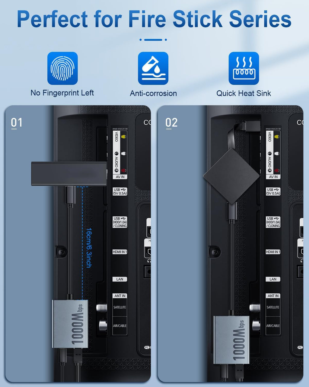 1000 Mbps Micro USB to RJ45 Ethernet Adapter X511