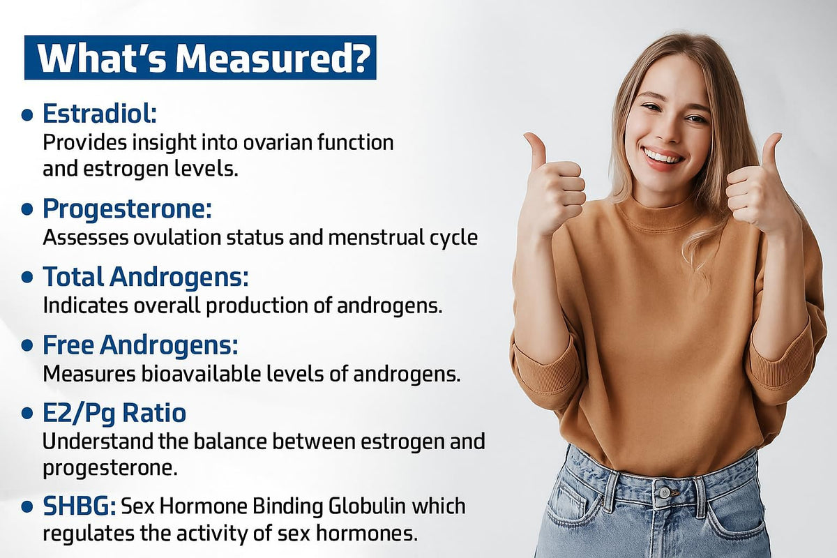 6-in-1 Female Hormone Test V19735