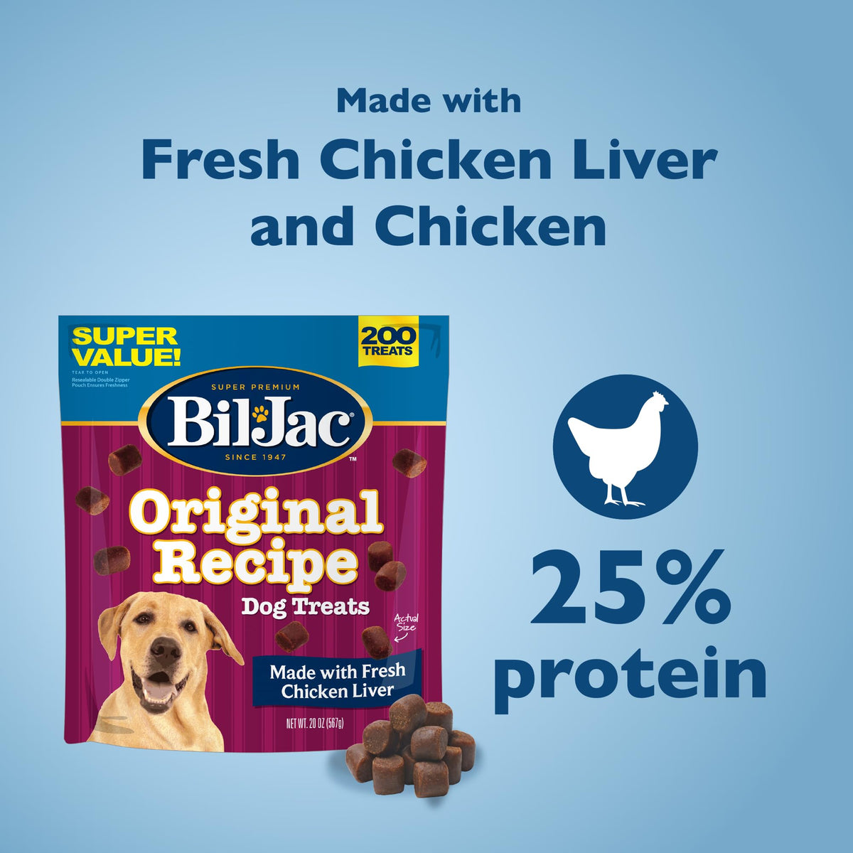 Soft Training Treats for Dogs with Chicken Liver 20oz 2-Pack C4989