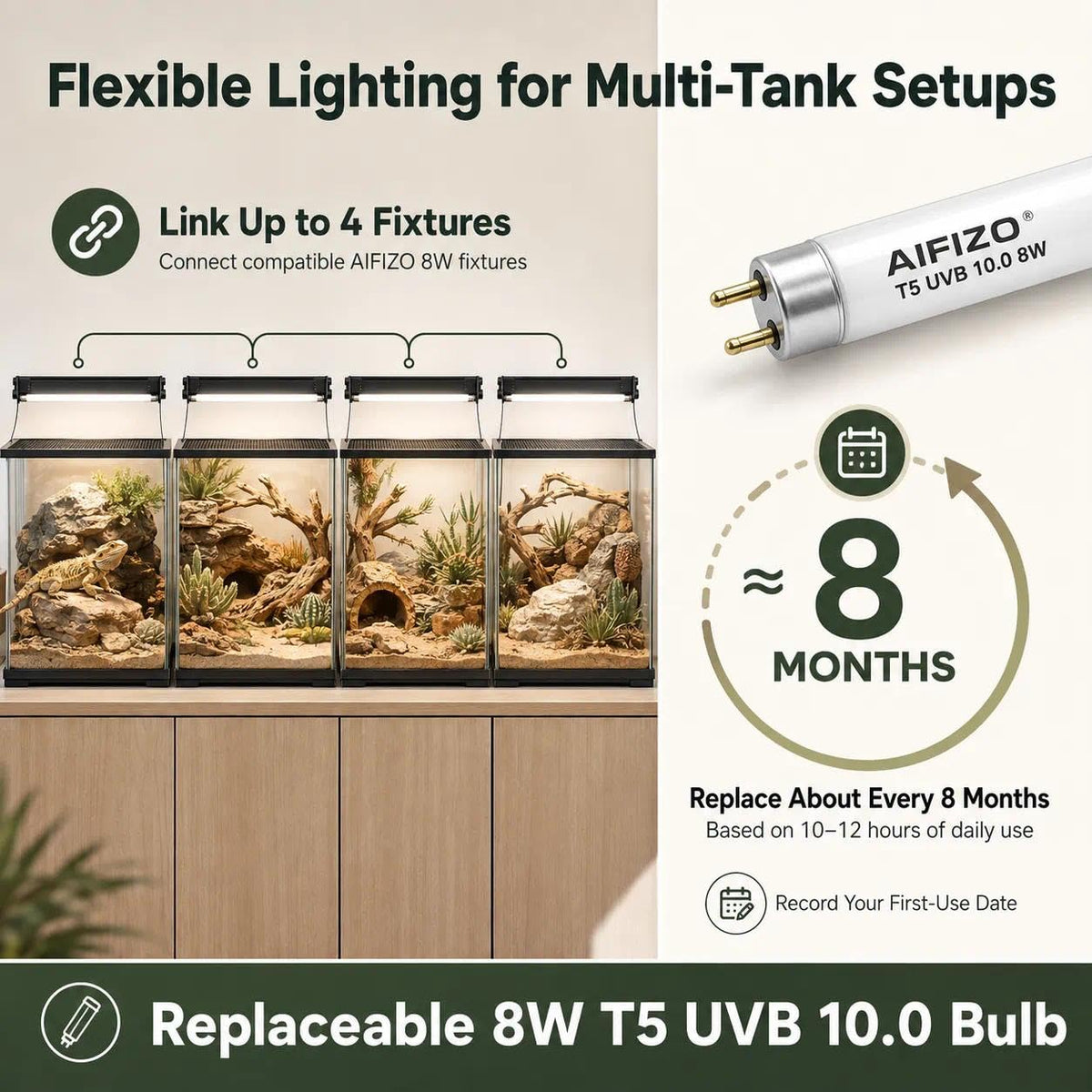 8W 10.0 12 Inch T5 UVB Reptile Light Fixture with Bulb M25242