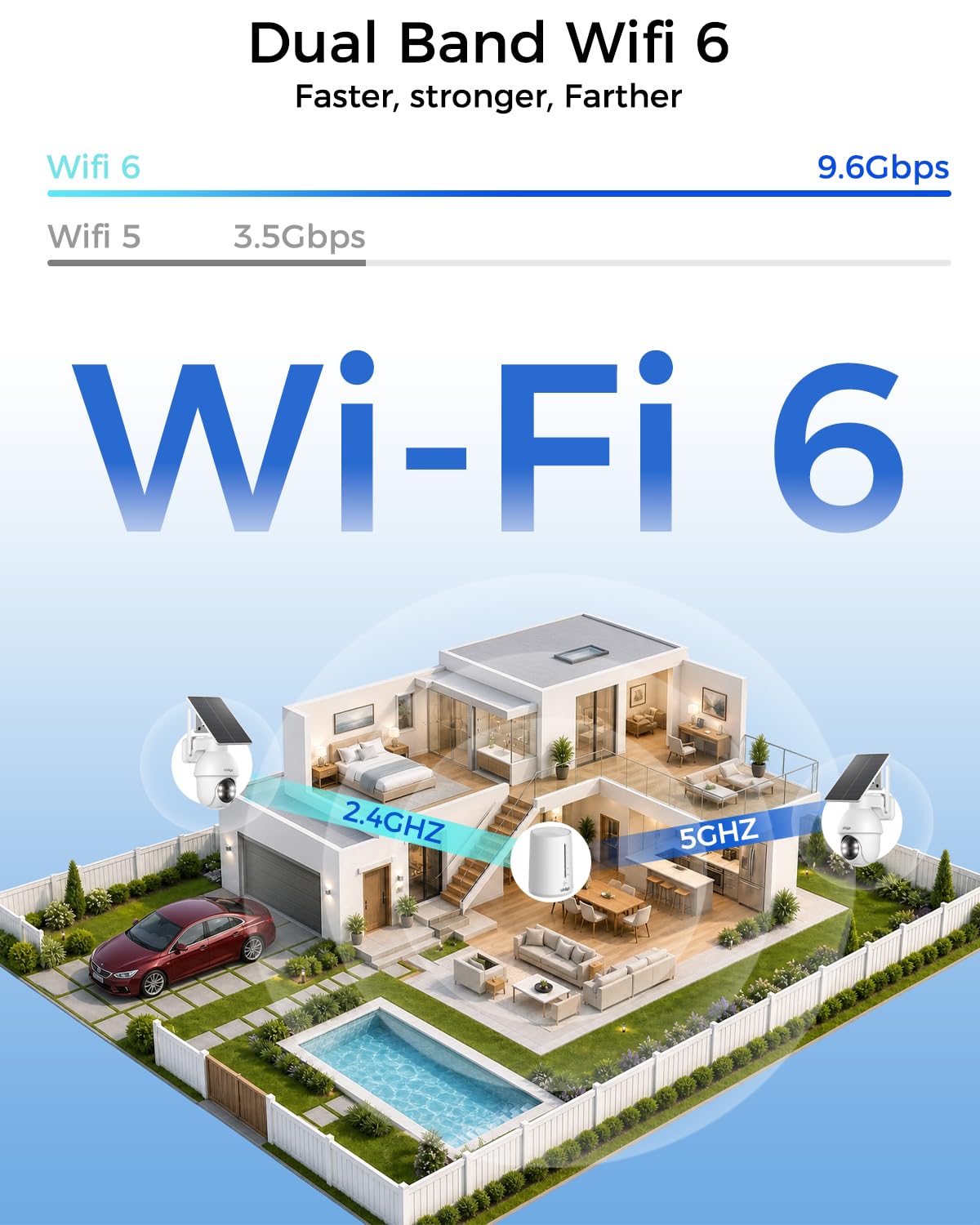 4MP Home Security Cameras with 64GB Local Storage K548