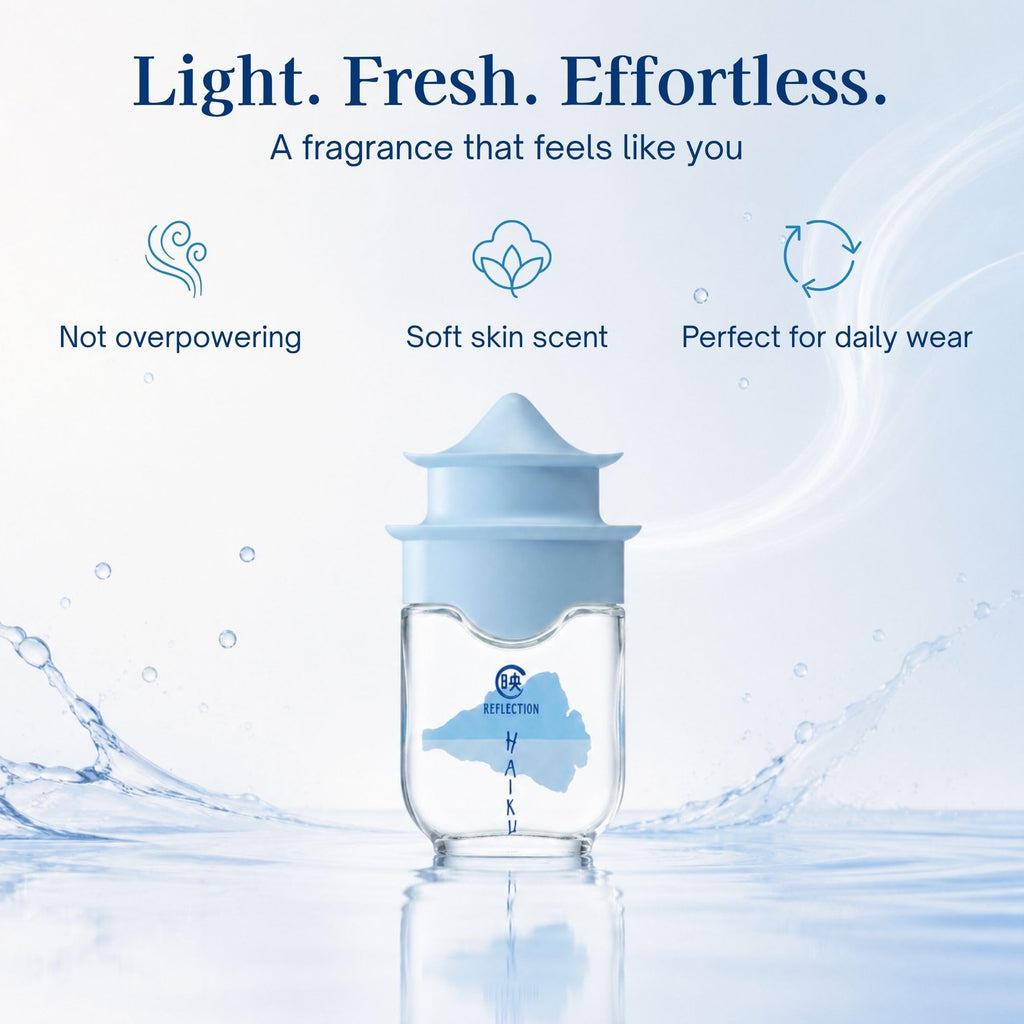 Eau de Parfum Fragrance 1.7 oz N670
