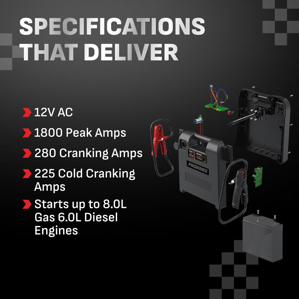 Electric Car Battery Jump Starter & Power Station I694