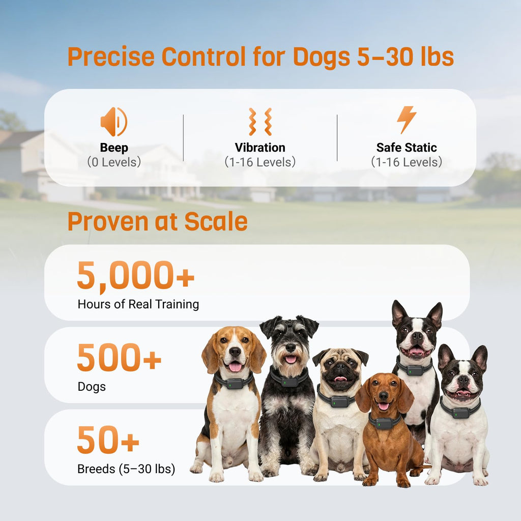 Ultra-Small IPX8 Dog Training Collar with Beep & Vibration & Shock I62098