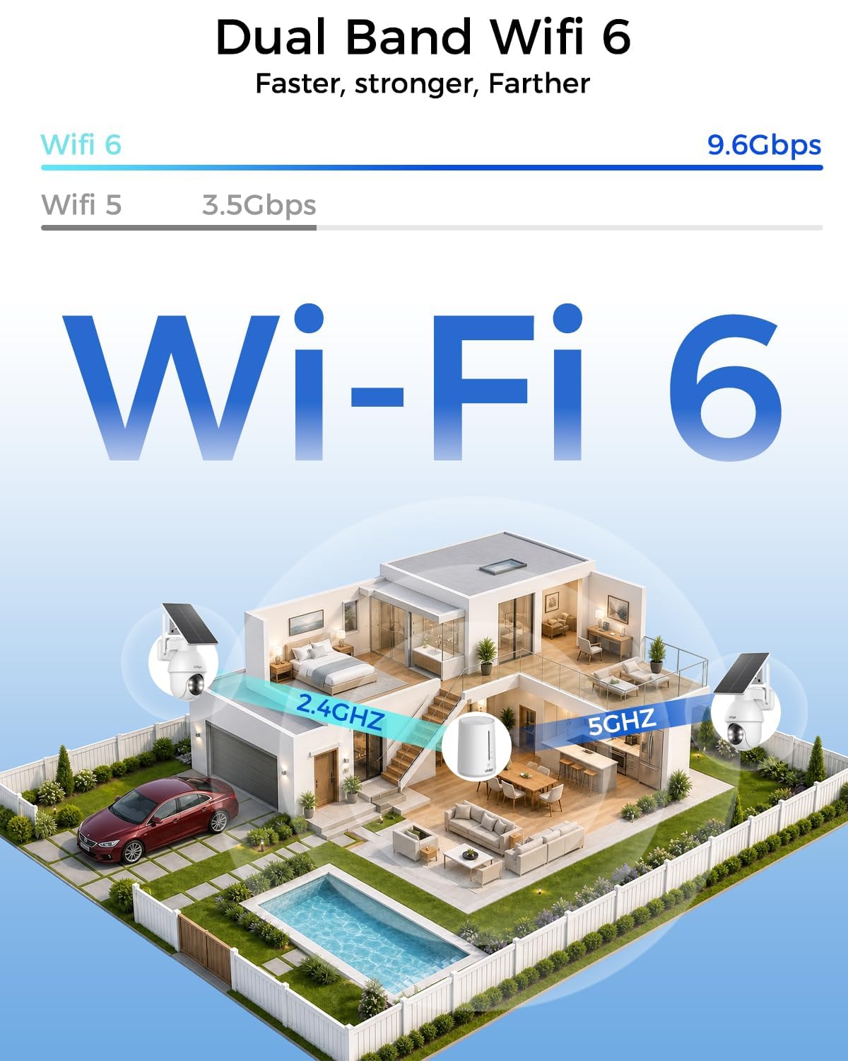 4MP Home Security Cameras with 64GB Local Storage K548
