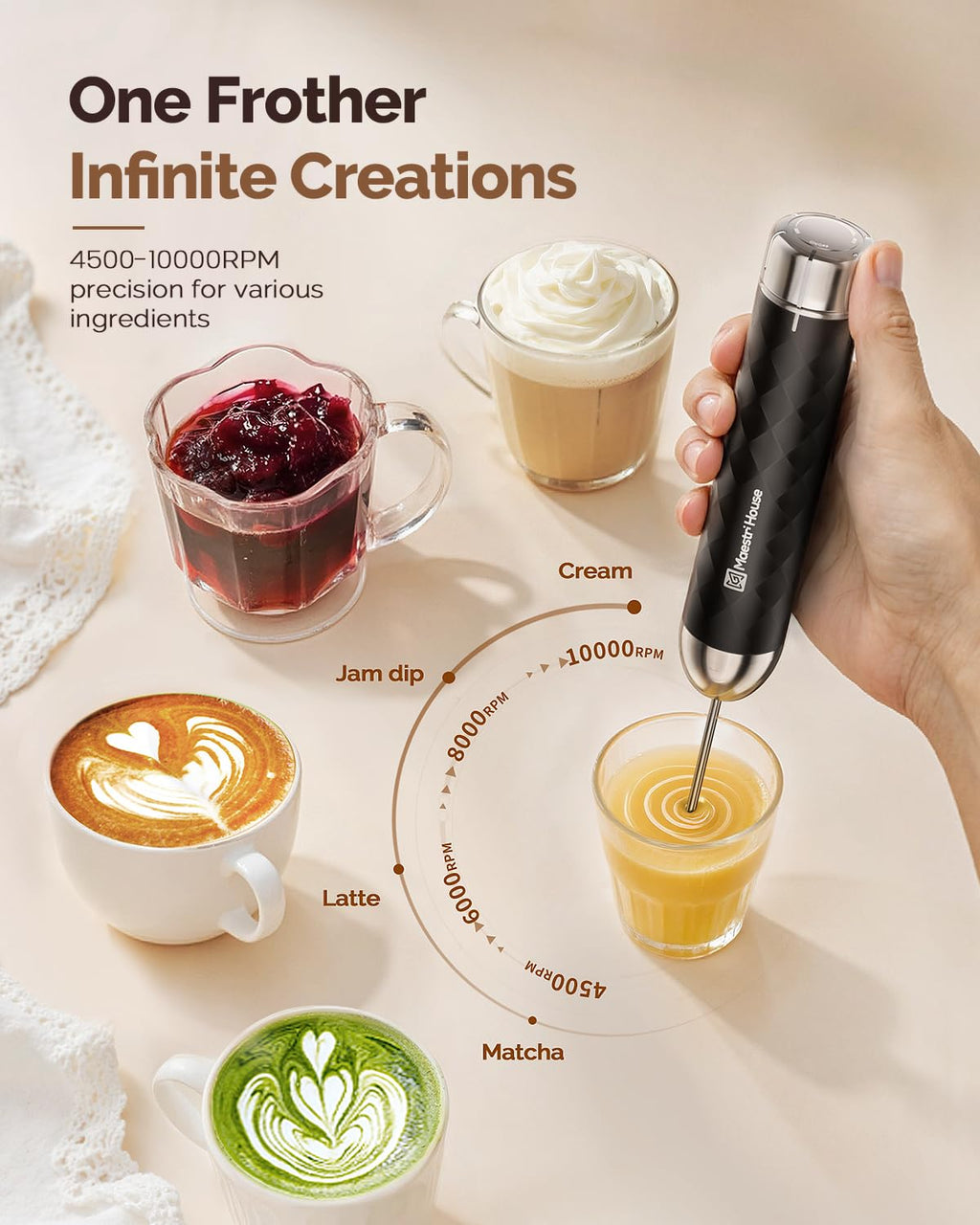 Rechargeable Milk Frother B82641