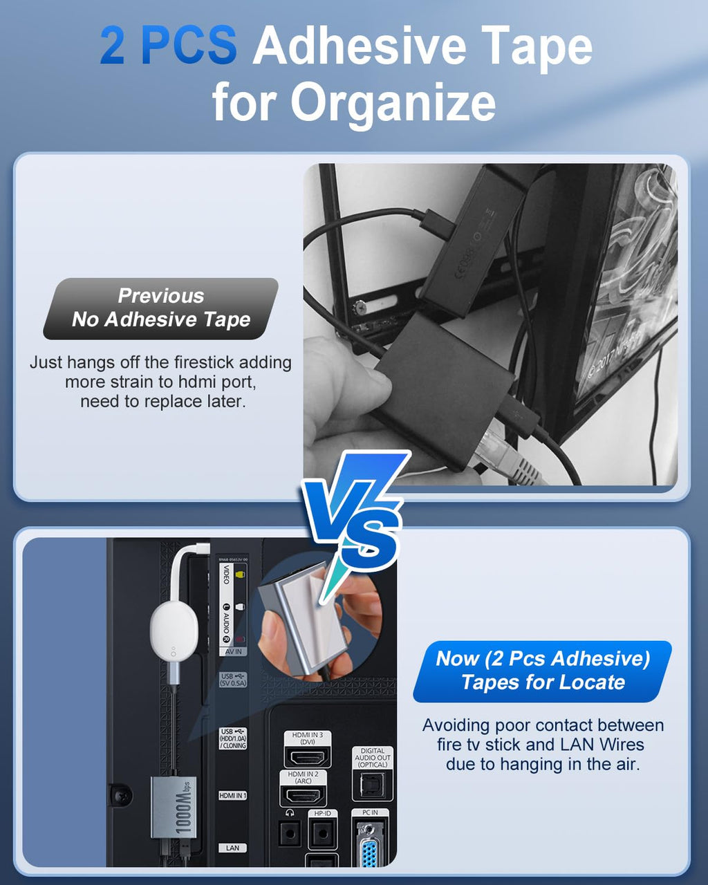 1000 Mbps Micro USB to RJ45 Ethernet Adapter X511