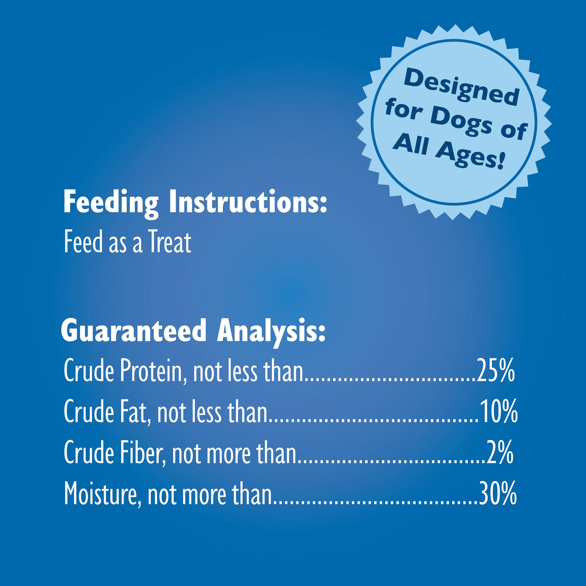 Soft Training Treats for Dogs with Chicken Liver 20oz 2-Pack C4989