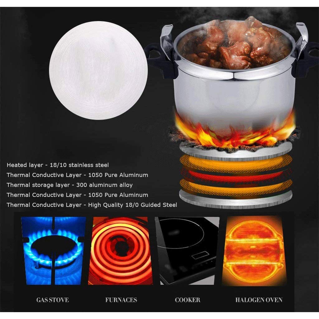 Stainless Steel 3L Electric Pressure Cooker Y10748