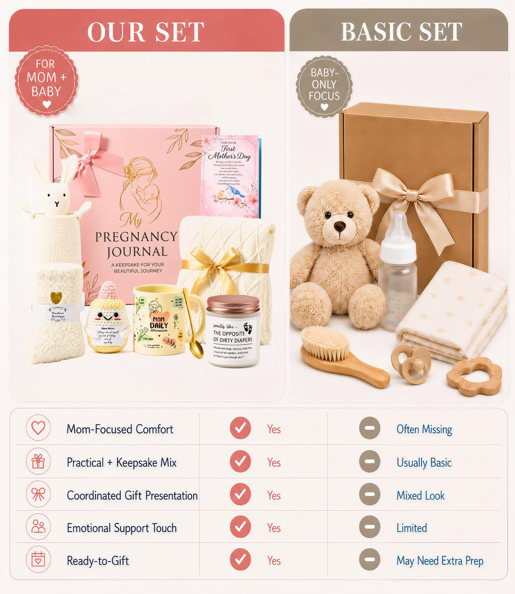 Mom Care Package V641630
