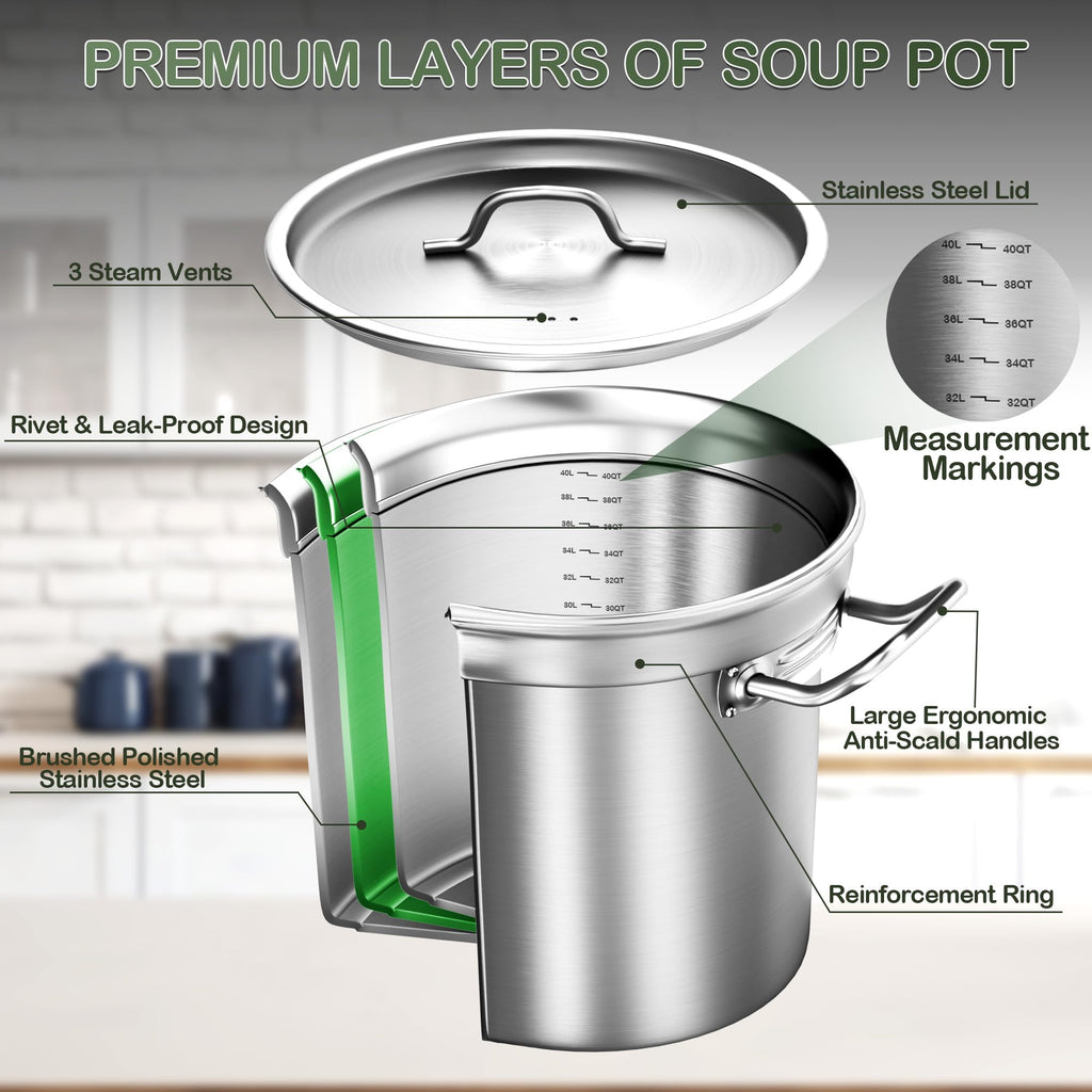 40QT Stainless Steel Stockpot with Lid P54431