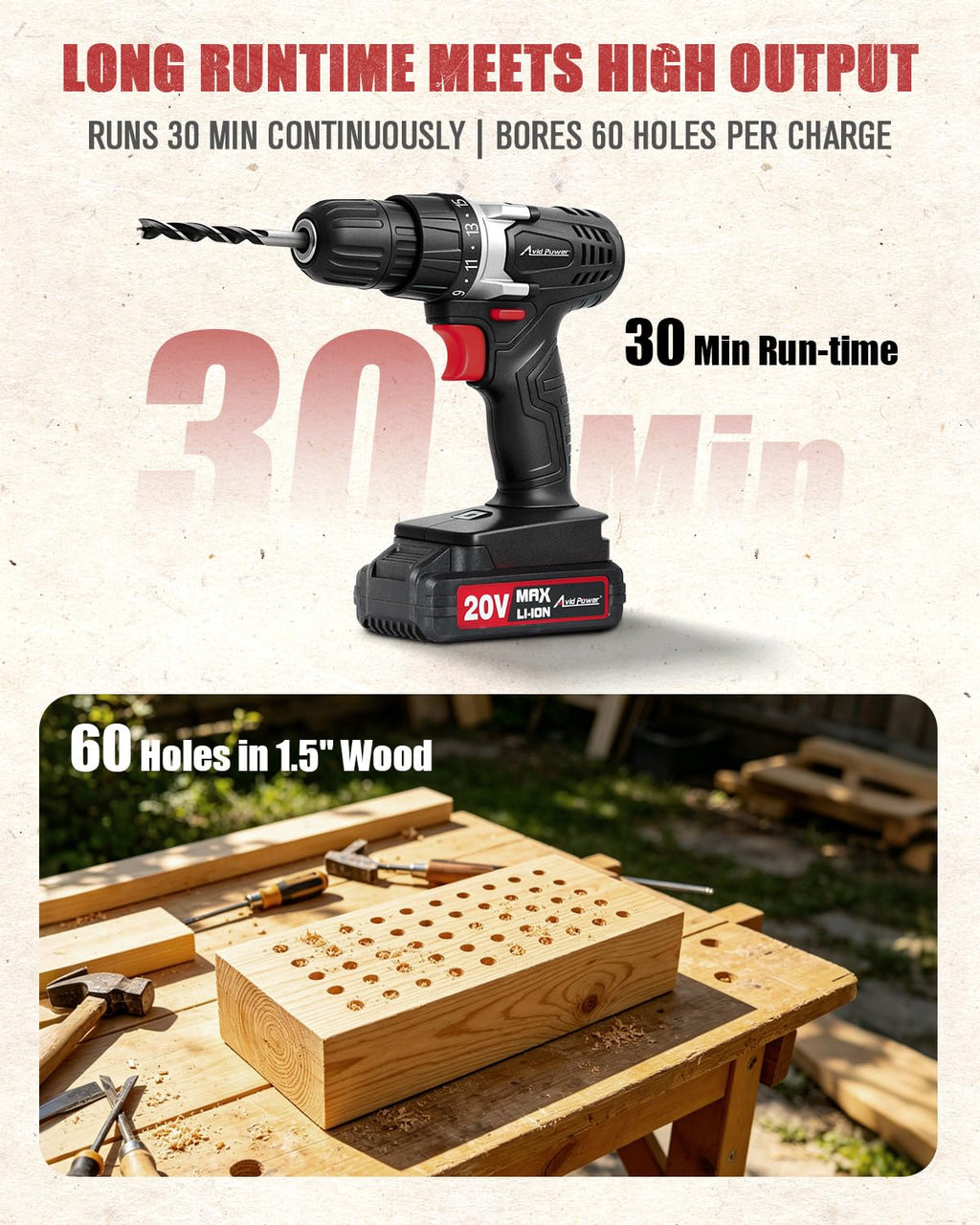 20V Cordless Electric Drill Set V501