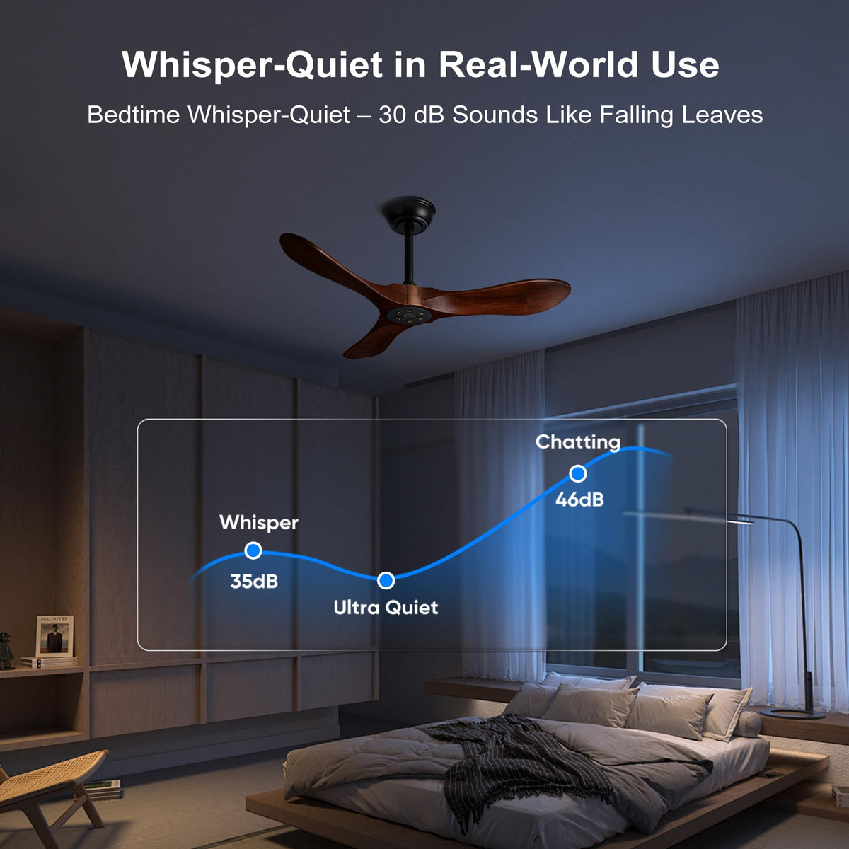 Solid Wood 3 Blade Ceiling Fan with Remote Wall Control P440