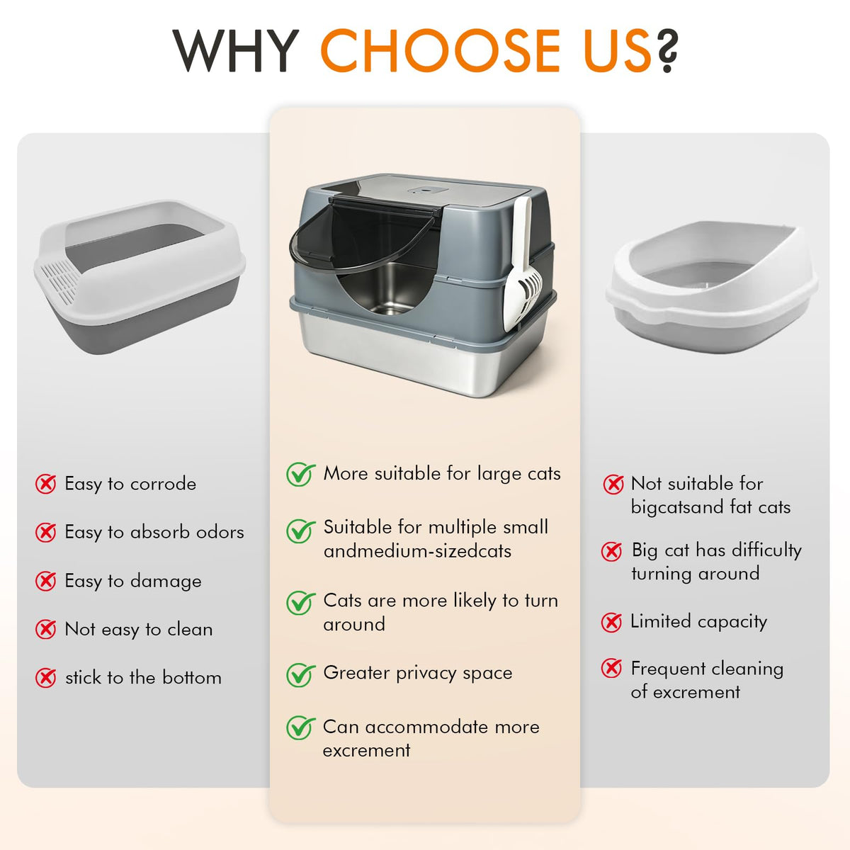 Stainless Steel Enclosed Litter Box R5016