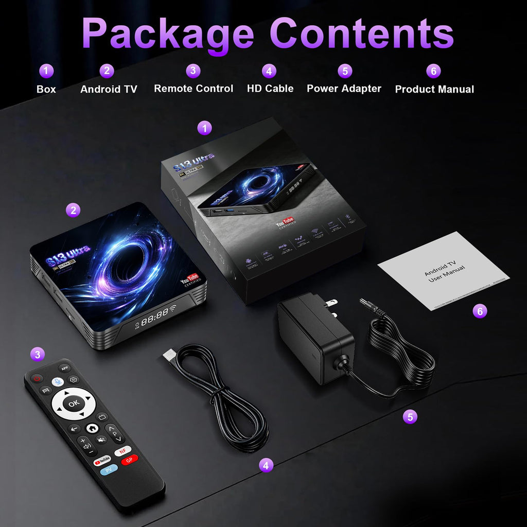 Android TV Box 4K Streaming Device W40284
