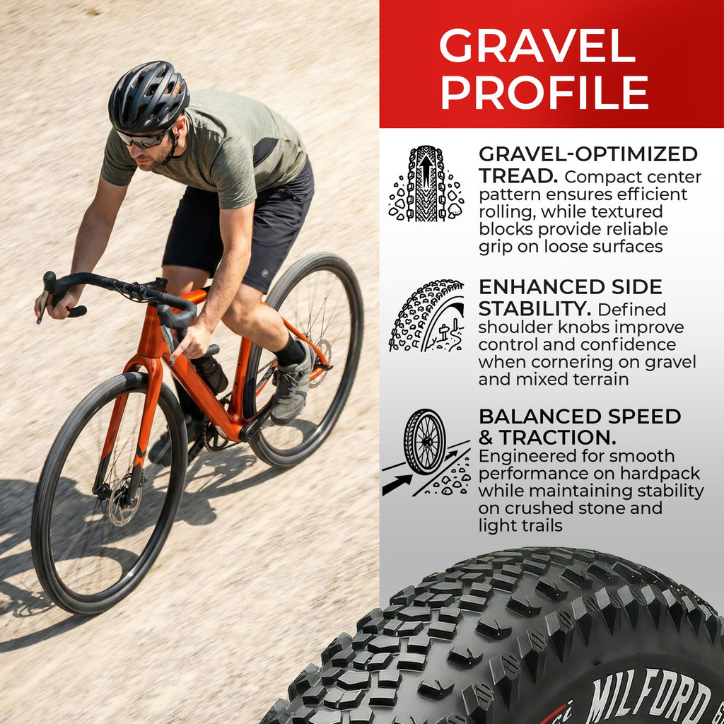 700x40c Gravel Bike Tire & Tubes Schrader Foldable 28" B82785