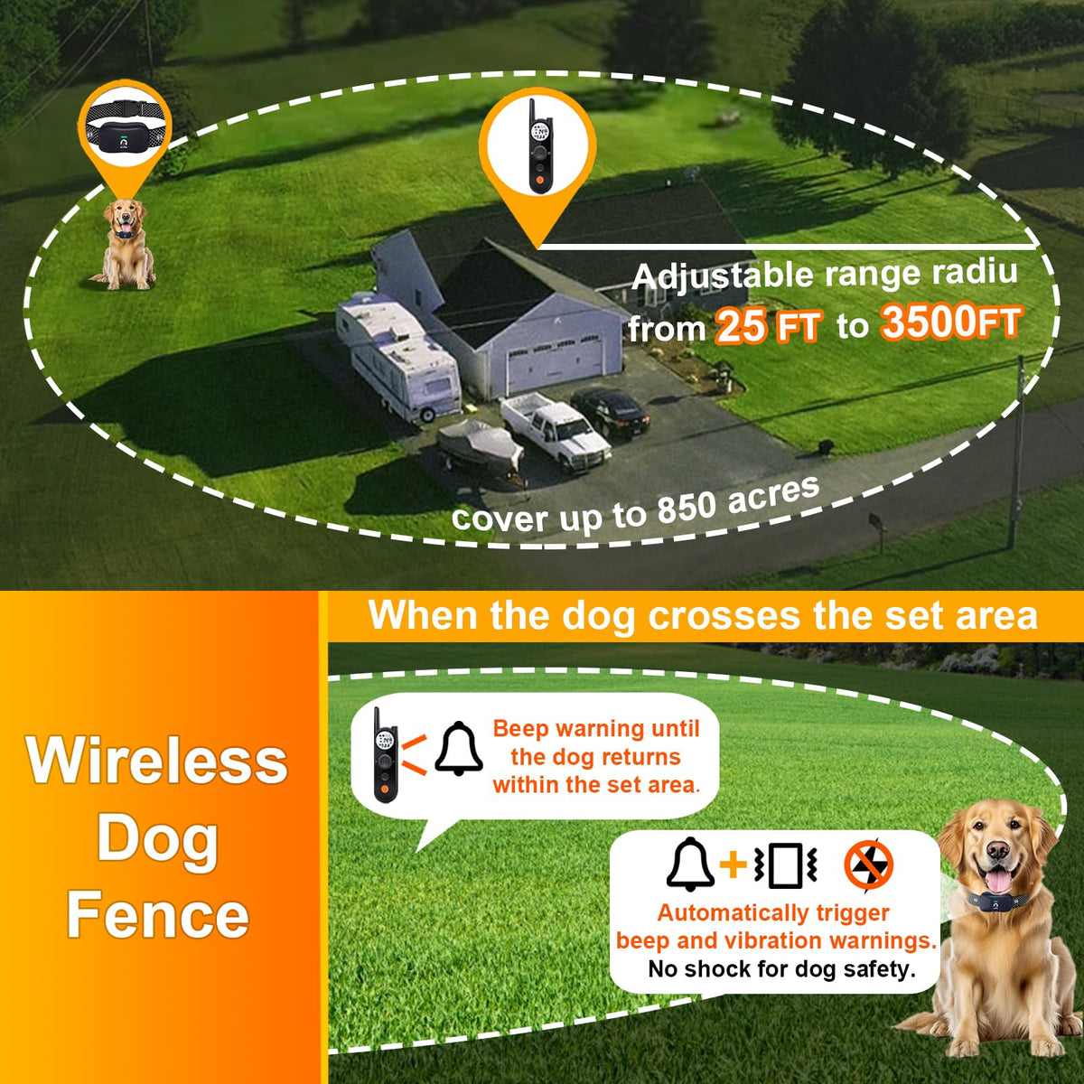 Wireless Dog Fence for 2 Dogs with Training Collar S35377