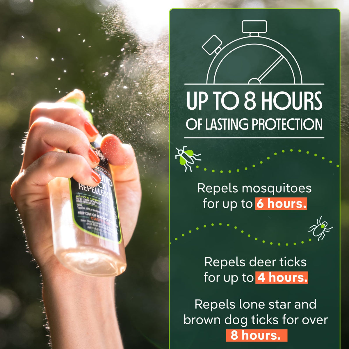 Mosquito & Tick Bug Repellent Spray 4 fl oz Pack of 2 I80074