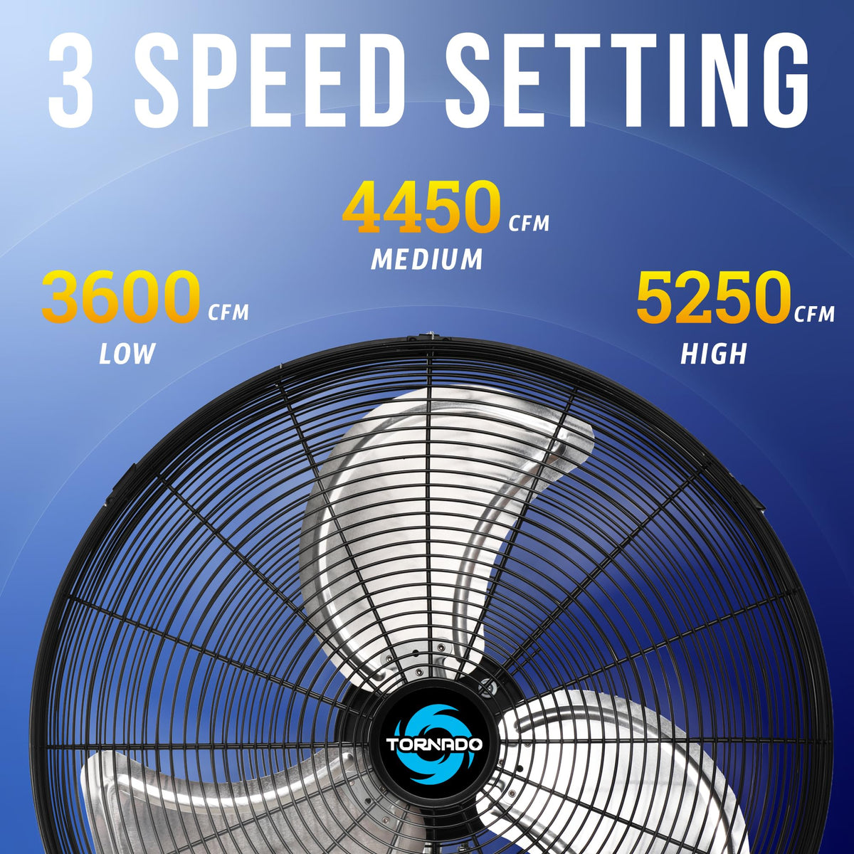 20 Inch Oscillating Wall Mount Fan 3 Speed 5250 CFM K174528