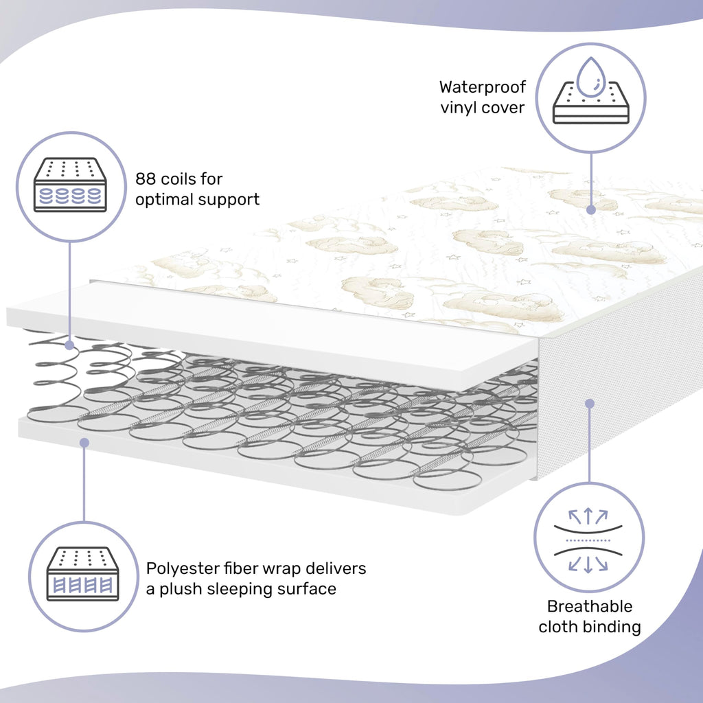 2-in-1 Breathable Spring Coil Crib & Toddler Mattress M82191