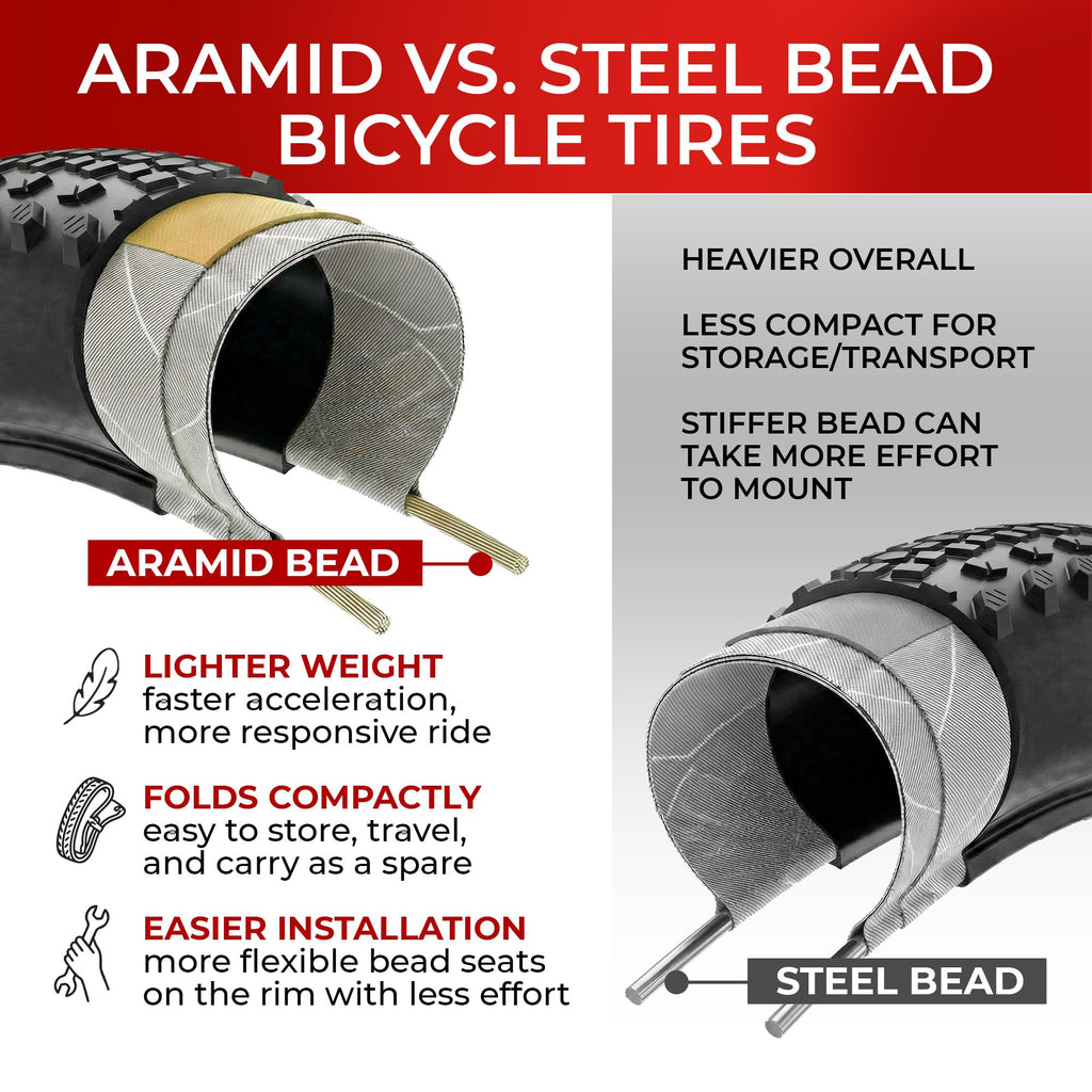 700x40c Gravel Bike Tire & Tubes Schrader Foldable 28" B82785