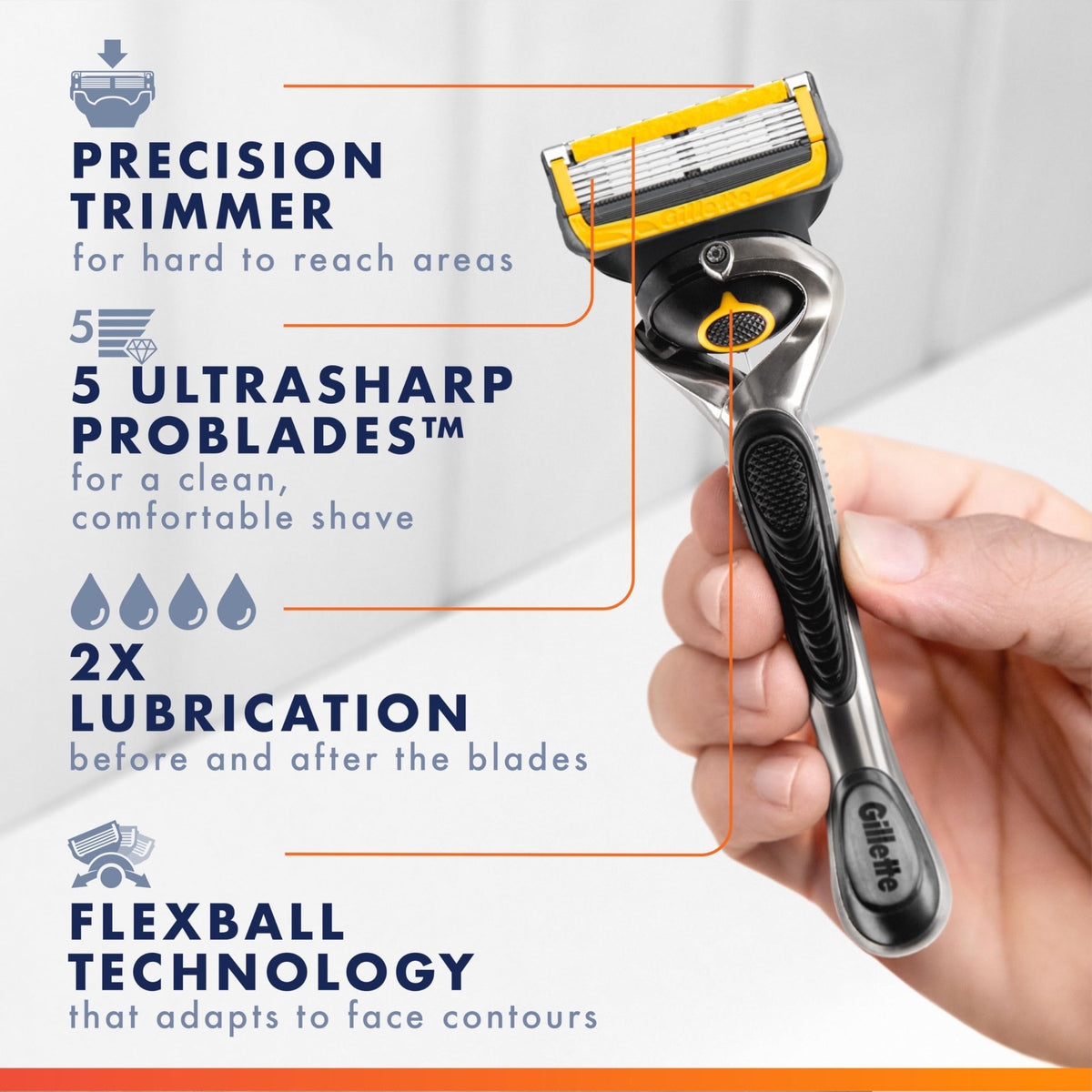 5-Blade Razor with Precision Trimmer B9603