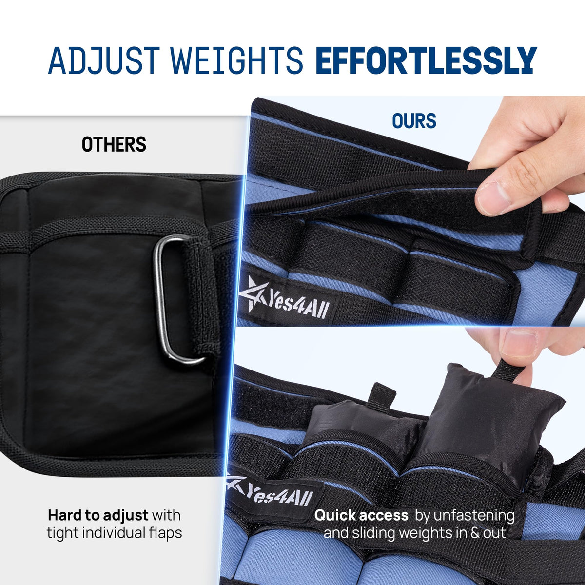 Adjustable Wrist & Ankle Weights 3.5/5 LB Pair A223
