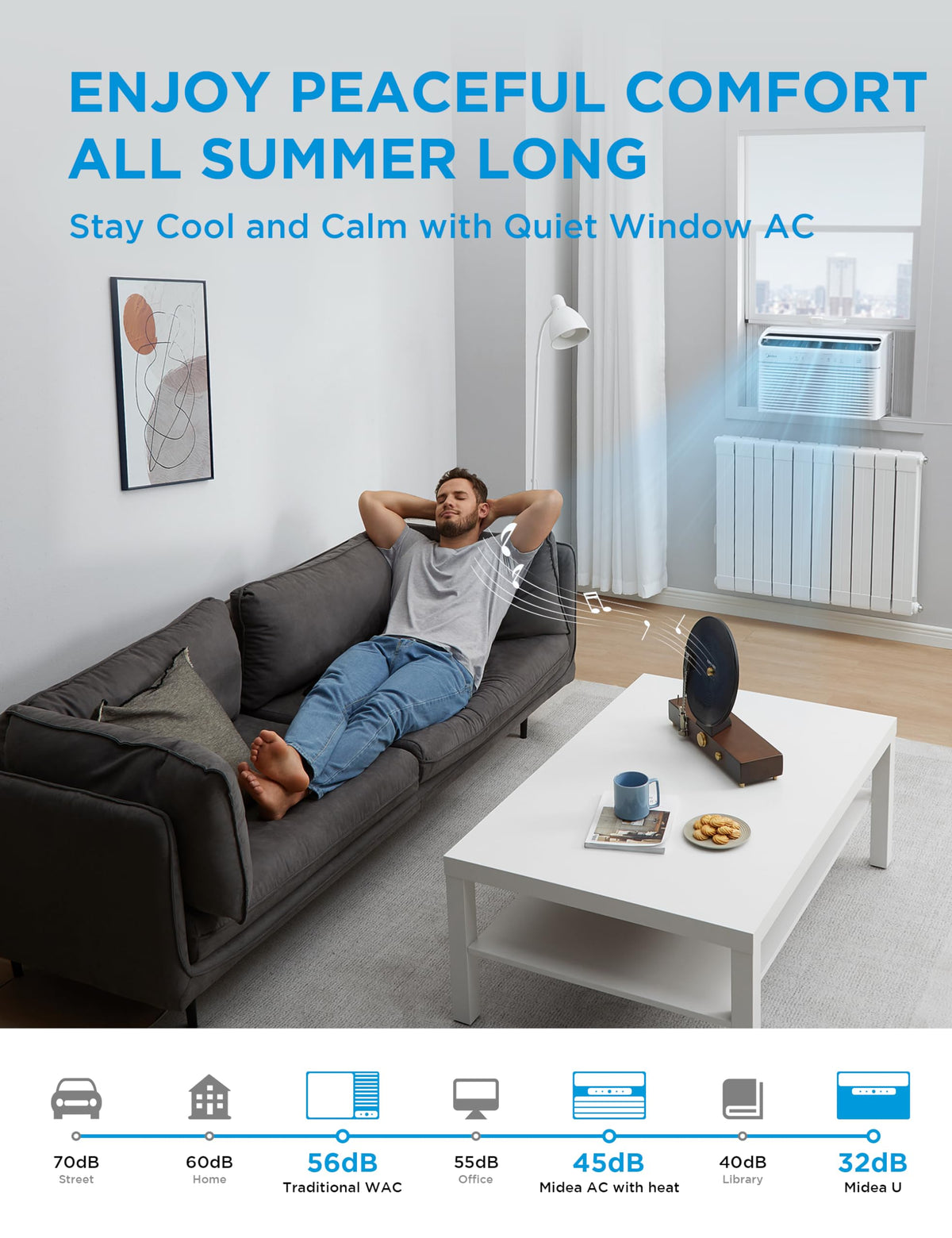 12,000 BTU Smart Inverter Air Conditioner with Heat and Dehumidifier U780076