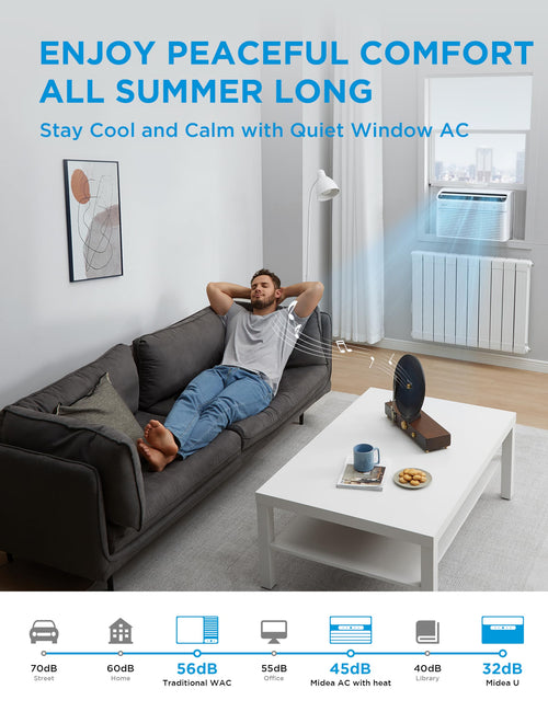 12,000 BTU Smart Inverter Air Conditioner with Heat and Dehumidifier U780076