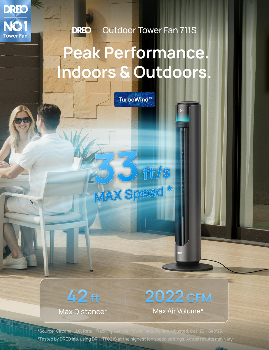 Smart Tower Fan 33 ft/s 20 dB F959015