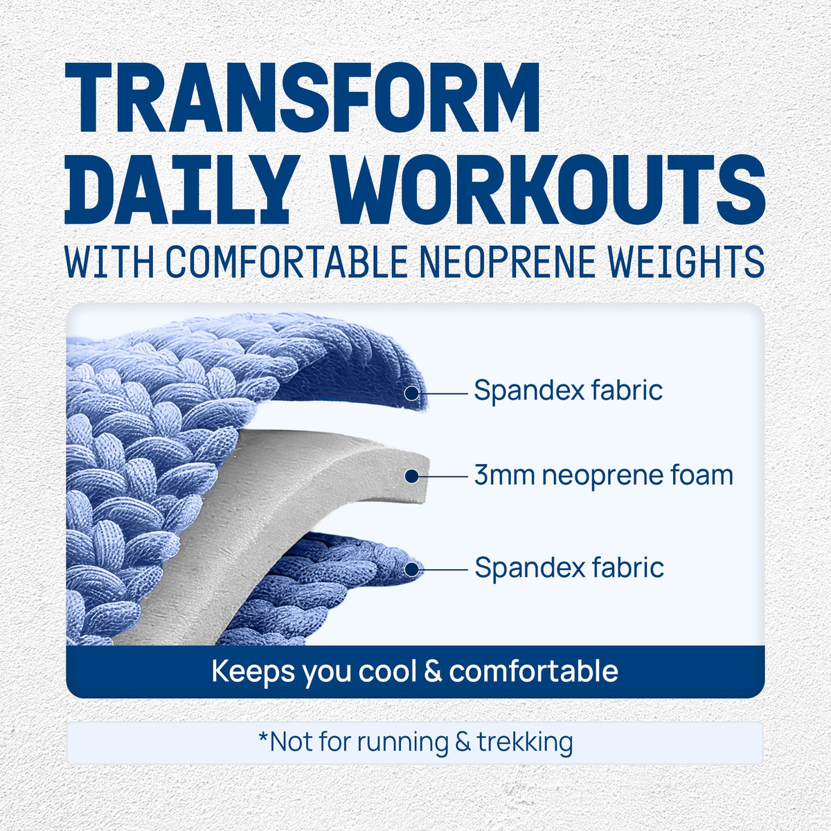 Adjustable Wrist & Ankle Weights 3.5/5 LB Pair A223