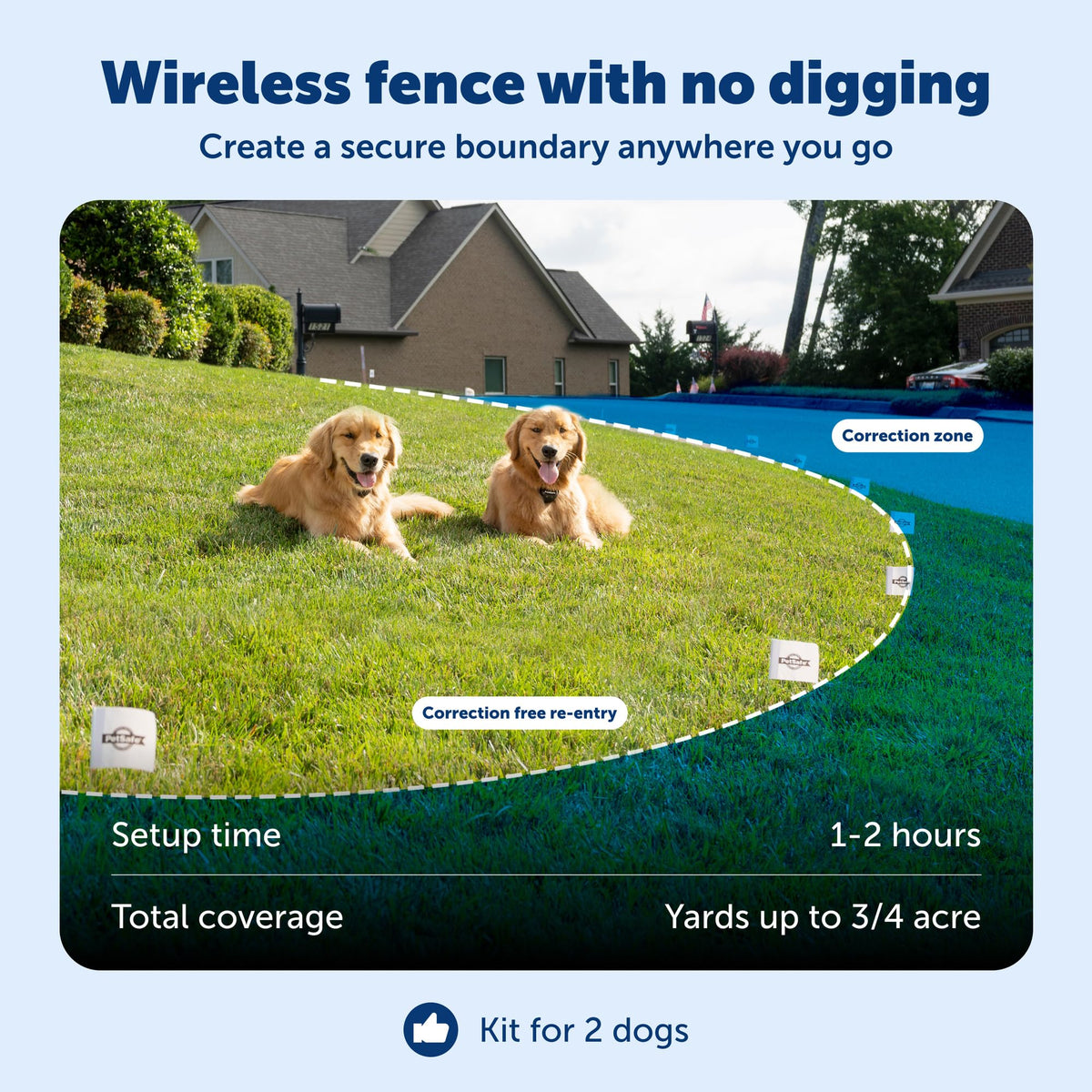 Compact Wireless Fence, 2-Dog, Up to 3/4 Acre T483668